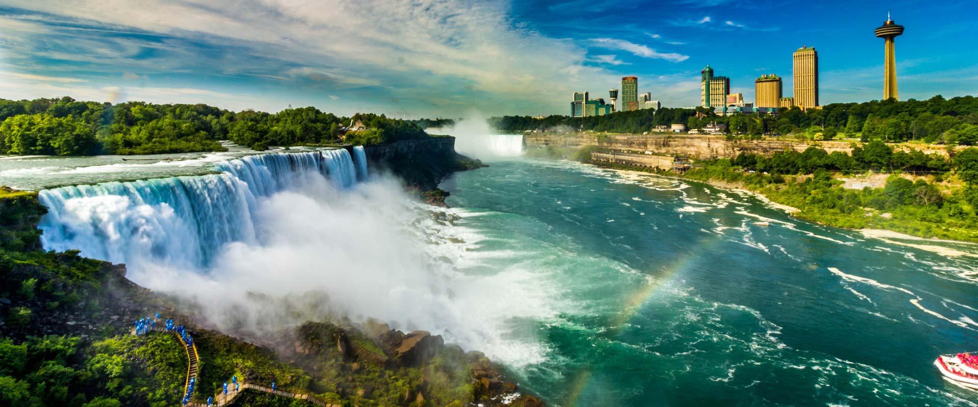 The US Side of Niagara Falls