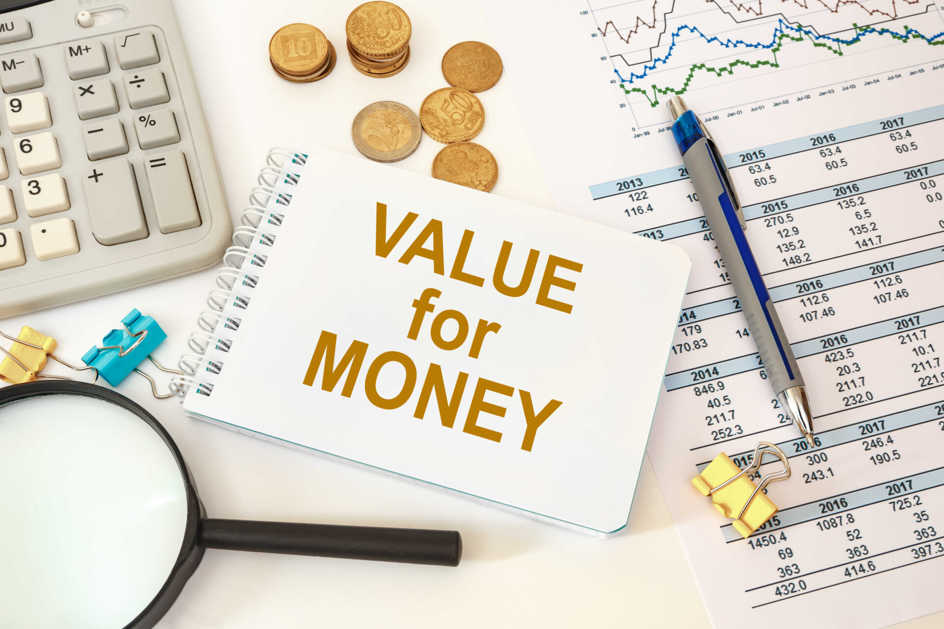 How much value you get for the amount you pay